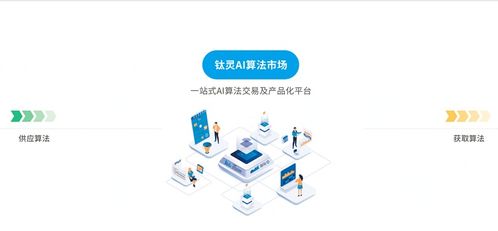 安防市场 未来智能产品的核心战场与销售新蓝海