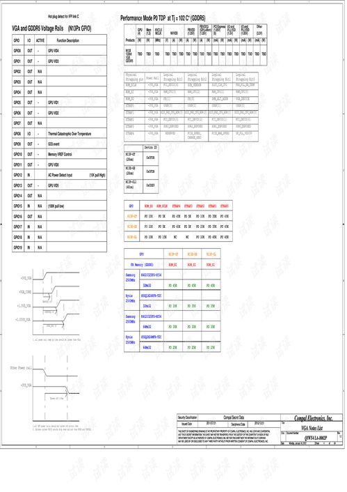 联想IdeaPad Y580（Compal LA-8002P）笔记本电脑电路原理图与主板更换技术解析